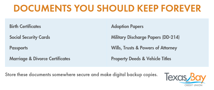 Keep the following permanently:
● Birth certificates
● Social Security cards
● Passports
● Marriage and divorce certificates
● Adoption papers
● Military discharge papers (DD-214)
● Death certificates for family members
● Wills, trusts, and powers of attorney
● Property deeds and vehicle titles
These documents should be stored somewhere secure, ideally in a fireproof safe or a safe deposit box. Making digital backup copies is also a wise idea.